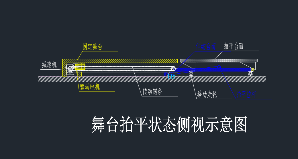 伸缩舞台