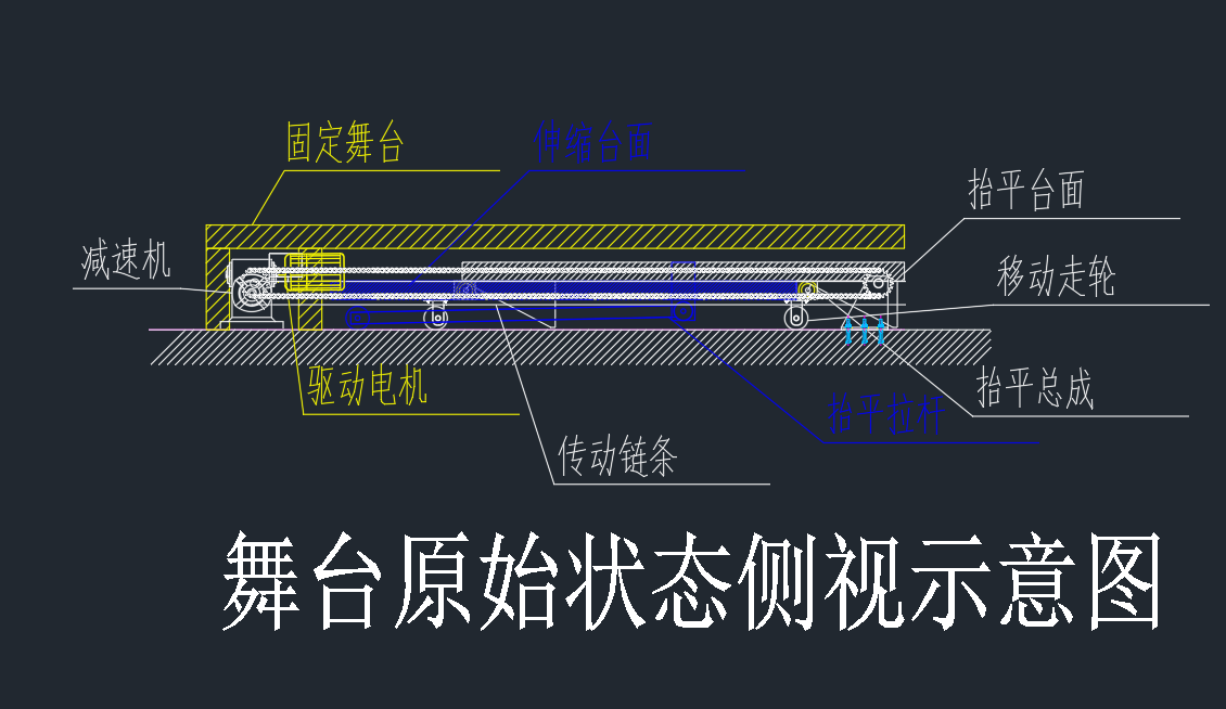 伸缩舞台