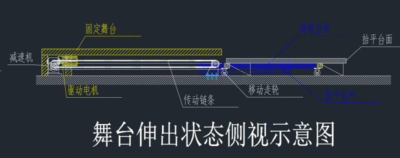 伸缩舞台